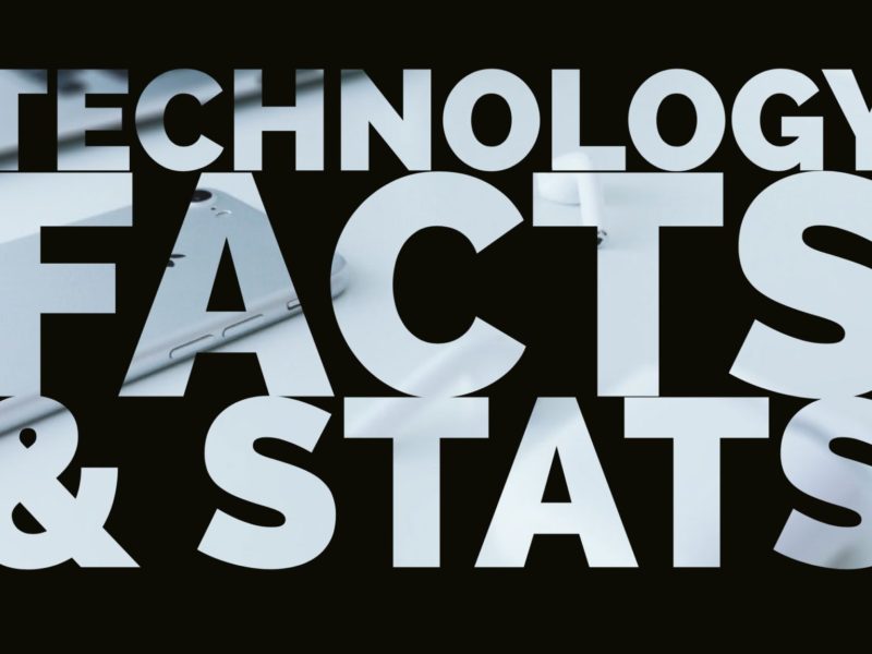 Top Technology Facts and Stats – Cell Phone, Tablet, Laptop, Drones, and Social Media